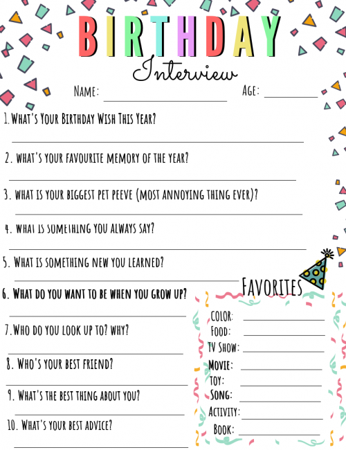 Frequently Asked Questions about Birthday Images