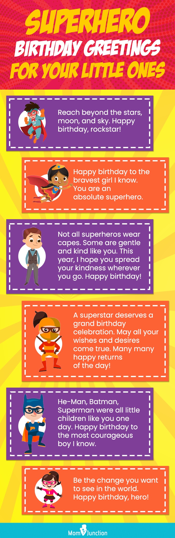 Frequently asked questions about birthday wishes for your child