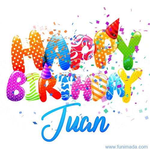 Creative birthday card message ideas for Juan